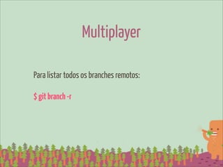 Multiplayer

Para listar todos os branches remotos:

$ git branch -r
 