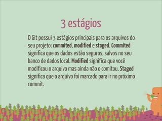3 estágios
O Git possui 3 estágios principais para os arquivos do
seu projeto: commited, modified e staged. Commited
significa que os dados estão seguros, salvos no seu
banco de dados local. Modified significa que você
modificou o arquivo mas ainda não o comitou. Staged
significa que o arquivo foi marcado para ir no próximo
commit.
 