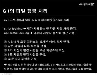Git 방식이란?


  Git의 파일 잠금 처리
    ex) 도서관에서 책을 빌림 = 체크아웃(check out)


    strict locking ➜ 내가 사용하는 한 다른 사람 사용 금지.
    optimistic locking ➜ 다수의 개발자 동시에 접근 가능.


    ①     A 와 B가 모두 저장소의 복사본 생성, 각자 변경.
    ②     같은 파일의 다른 부분을 편집.
    ③     A가 자신의 변경 사항을 고유 저장소에 푸싱.
    ④     B도 자신의 변경 사항을 푸싱.
    ⑤     Git은 B의 푸싱을 거절.
    ➜ 복사본을 만든 후 파일이 변경됐으므로, B는 저장소에서 파일의 변경사항을 풀
    링한 후, 충돌된 영역이 있다면 이를 처리 후 다시 서버로 변경사항을 푸싱 해야함.
11년	 8월	 28일	 일요일                                         14
 