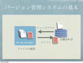 バージョン管理システムの基本


                        チェックアウト



                                  リポジトリ
             ワーキングコピー    コミット

             ファイルの編集




13年2月5日火曜日
 