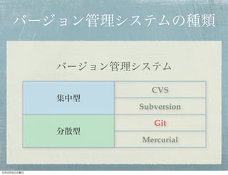 バージョン管理システムの種類


             バージョン管理システム

                       CVS
             集中型
                    Subversion

                        Git
             分散型
                     Mercurial


13年2月5日火曜日
 