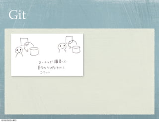 Git




13年2月5日火曜日
 