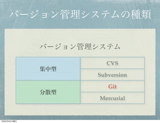 バージョン管理システムの種類


             バージョン管理システム

                       CVS
             集中型
                    Subversion

   ...