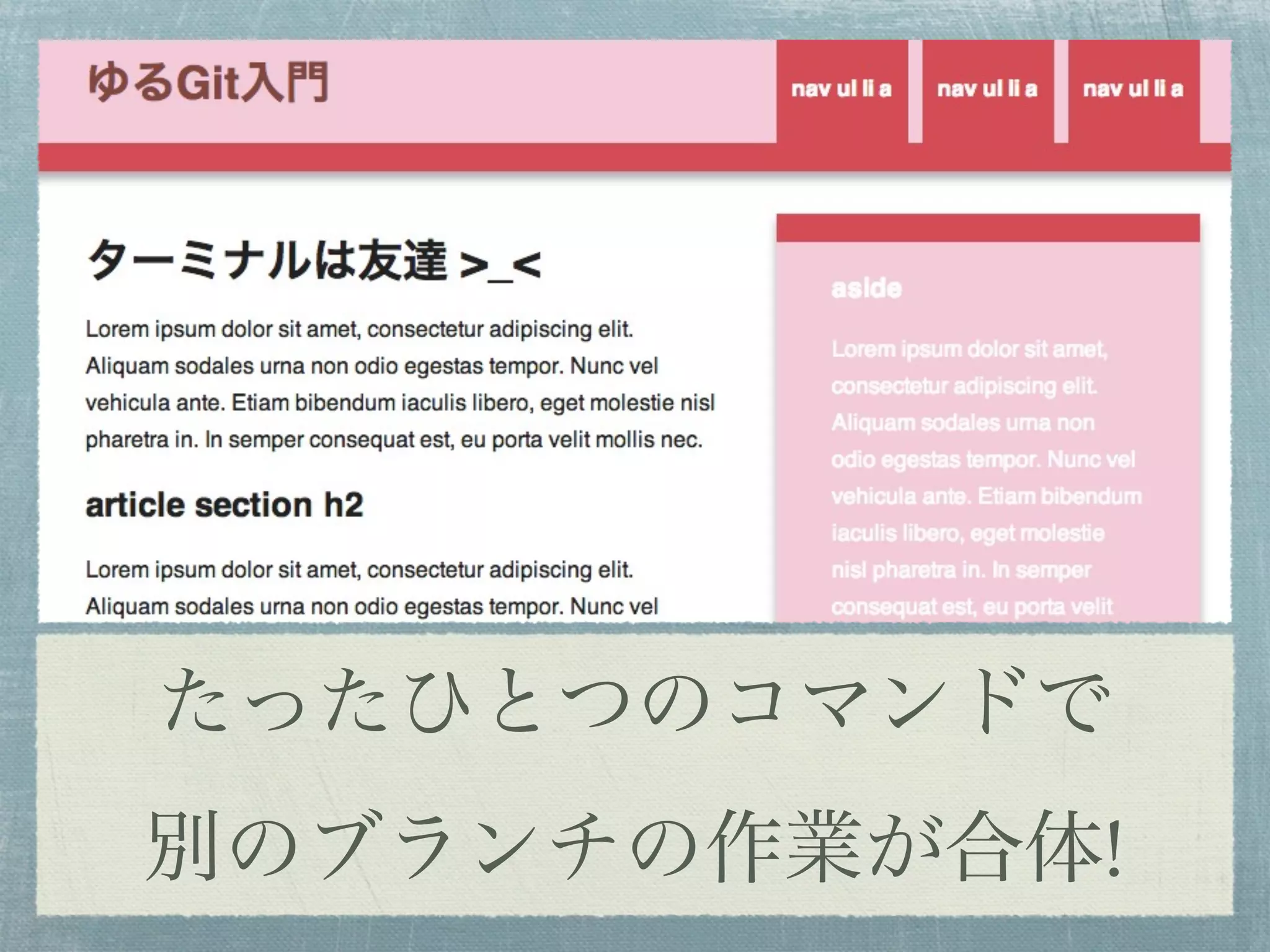 たったひとつのコマンドで
別のブランチの作業が合体!
 