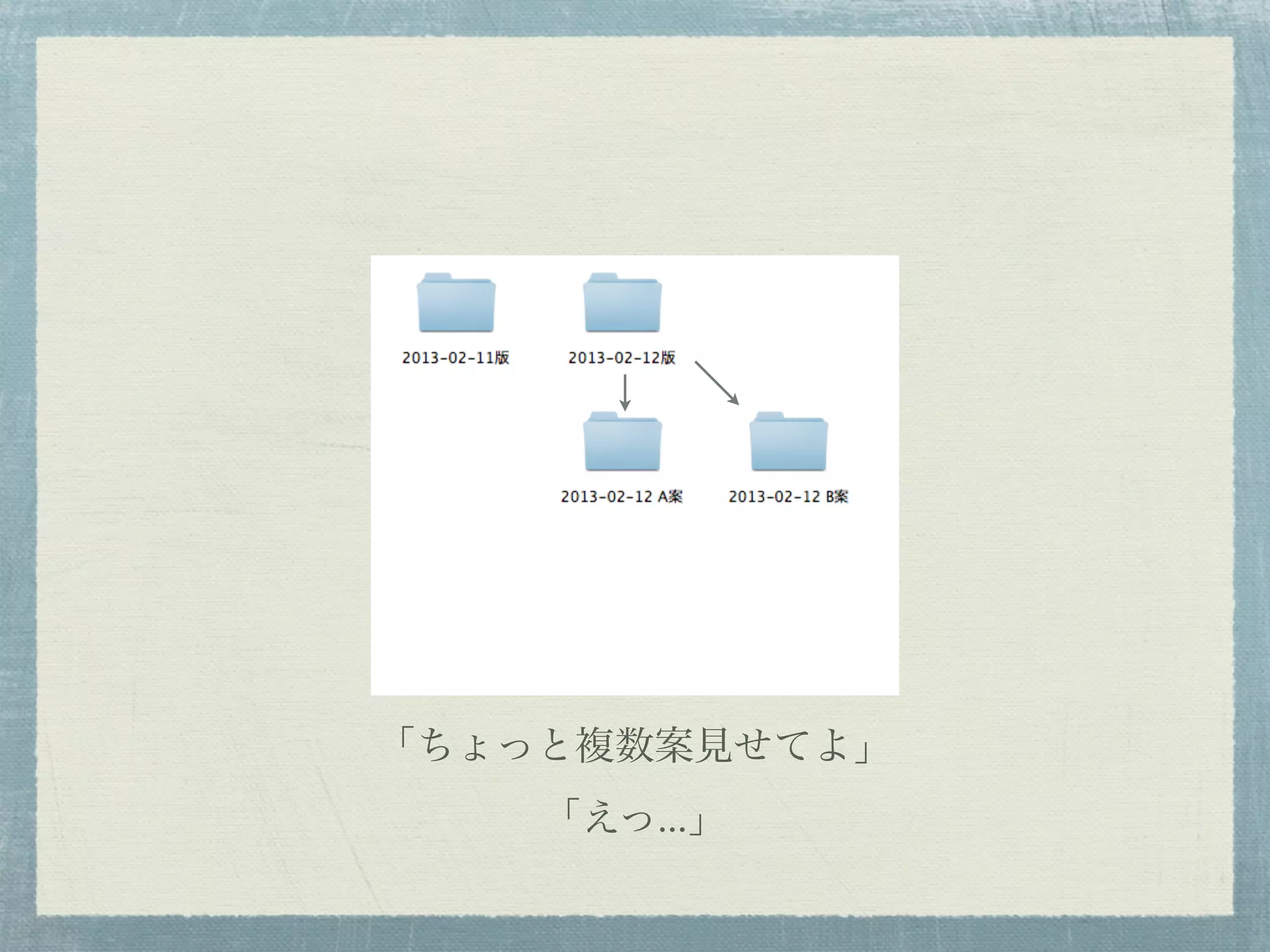 「ちょっと複数案見せてよ」
    「えっ...」
 