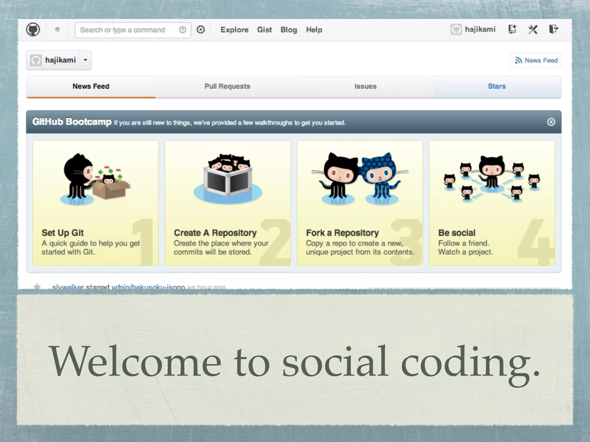 Welcome to social coding.
 