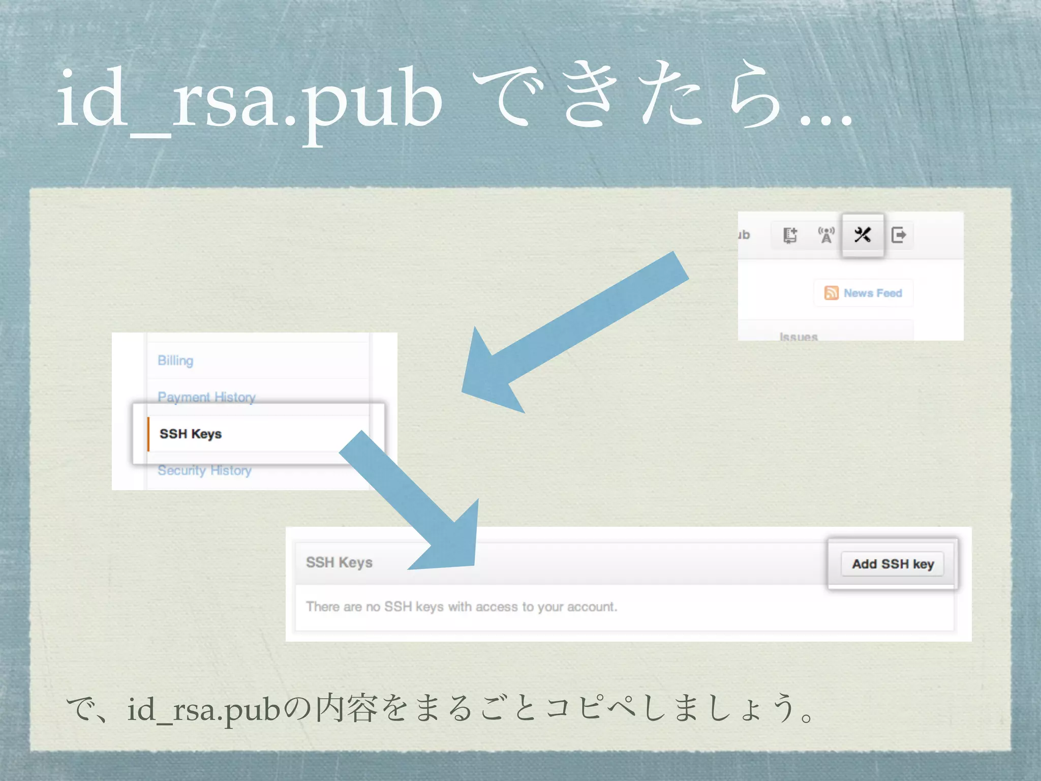 id_rsa.pub できたら...




で、id_rsa.pubの内容をまるごとコピペしましょう。
 