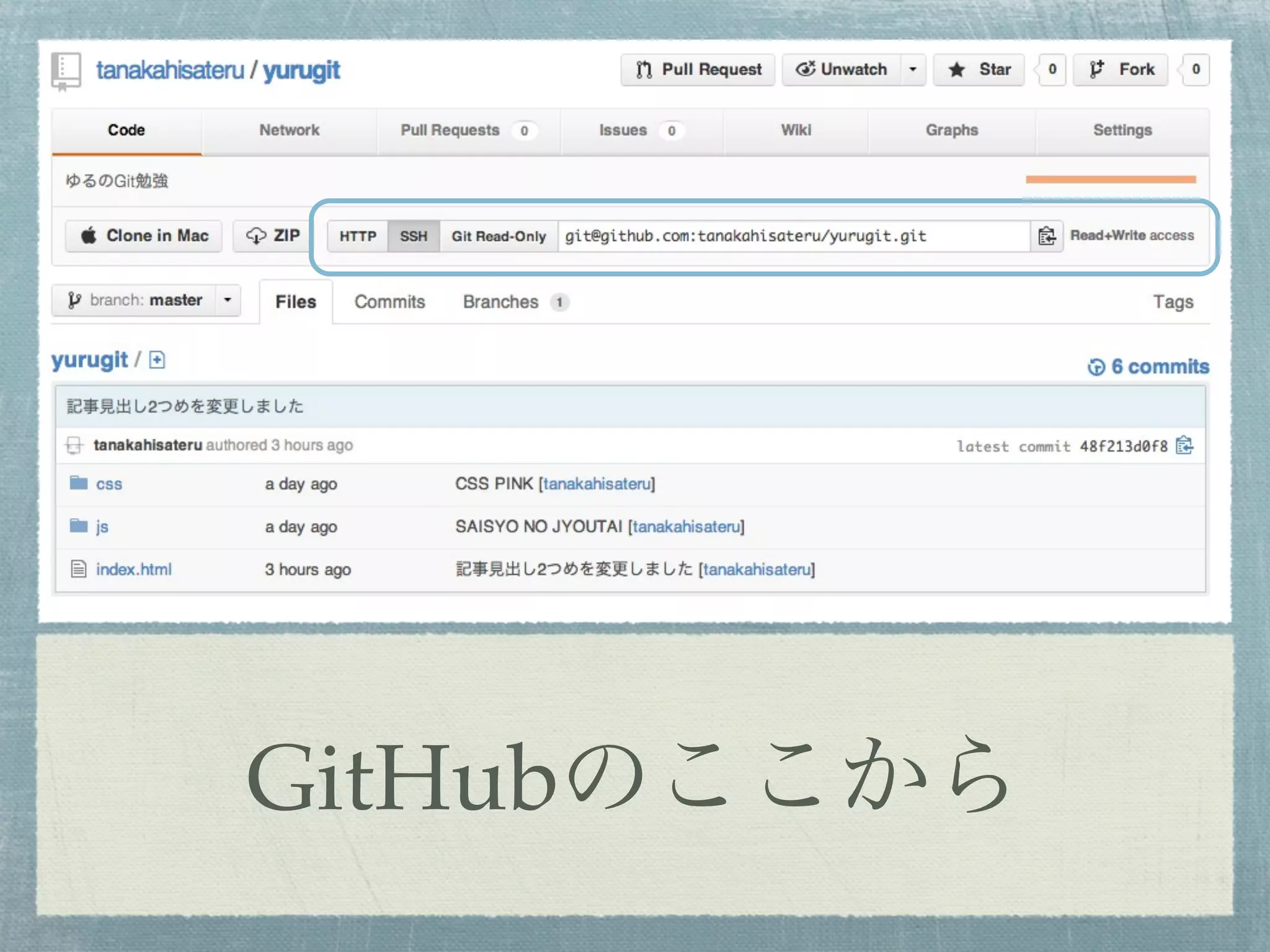 GitHubのここから
 