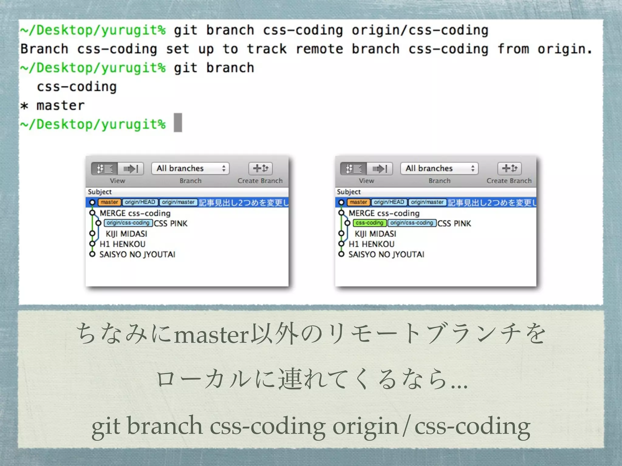 ちなみにmaster以外のリモートブランチを
     ローカルに連れてくるなら...
git branch css-coding origin/css-coding
 