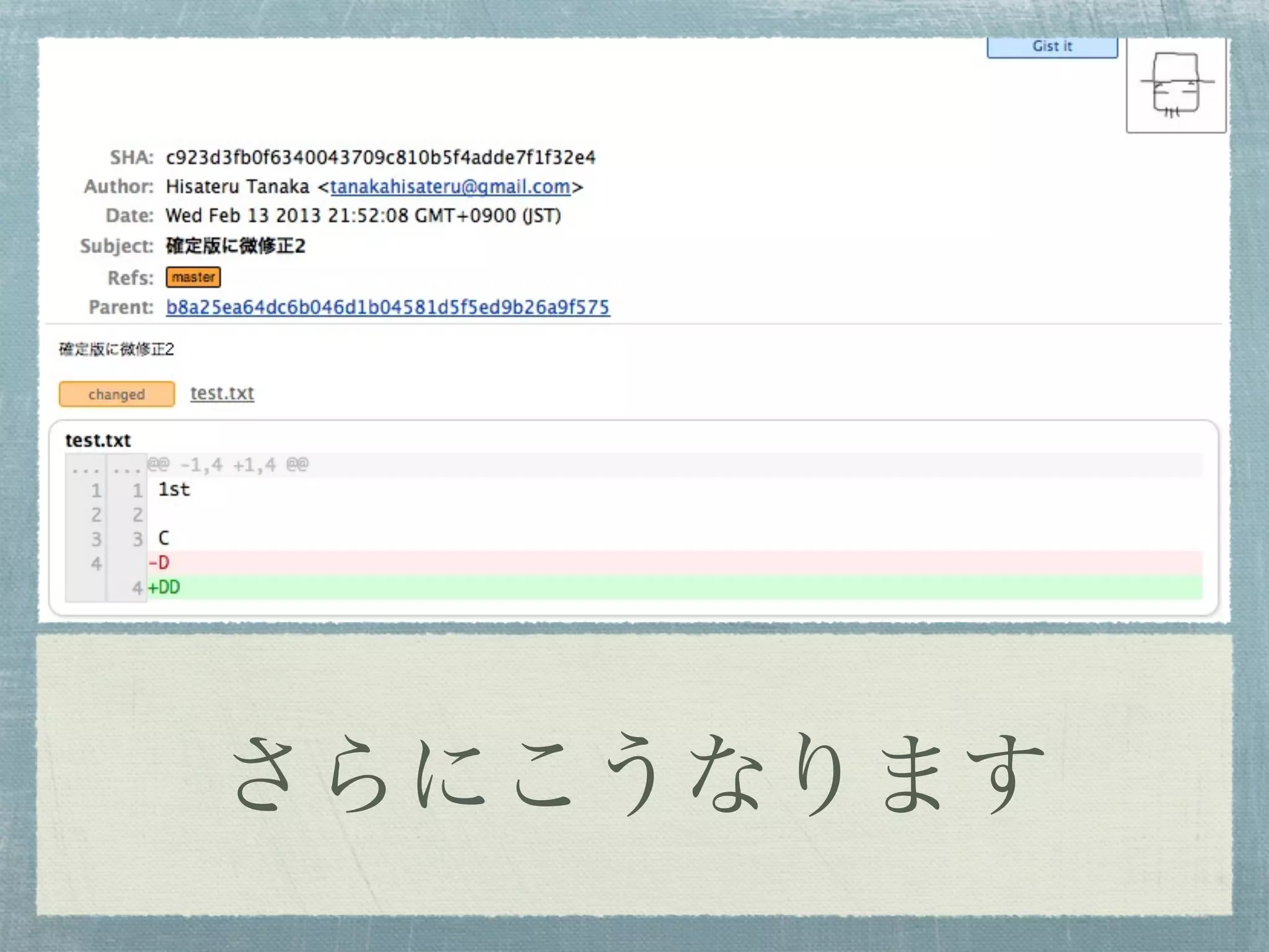 さらにこうなります
 