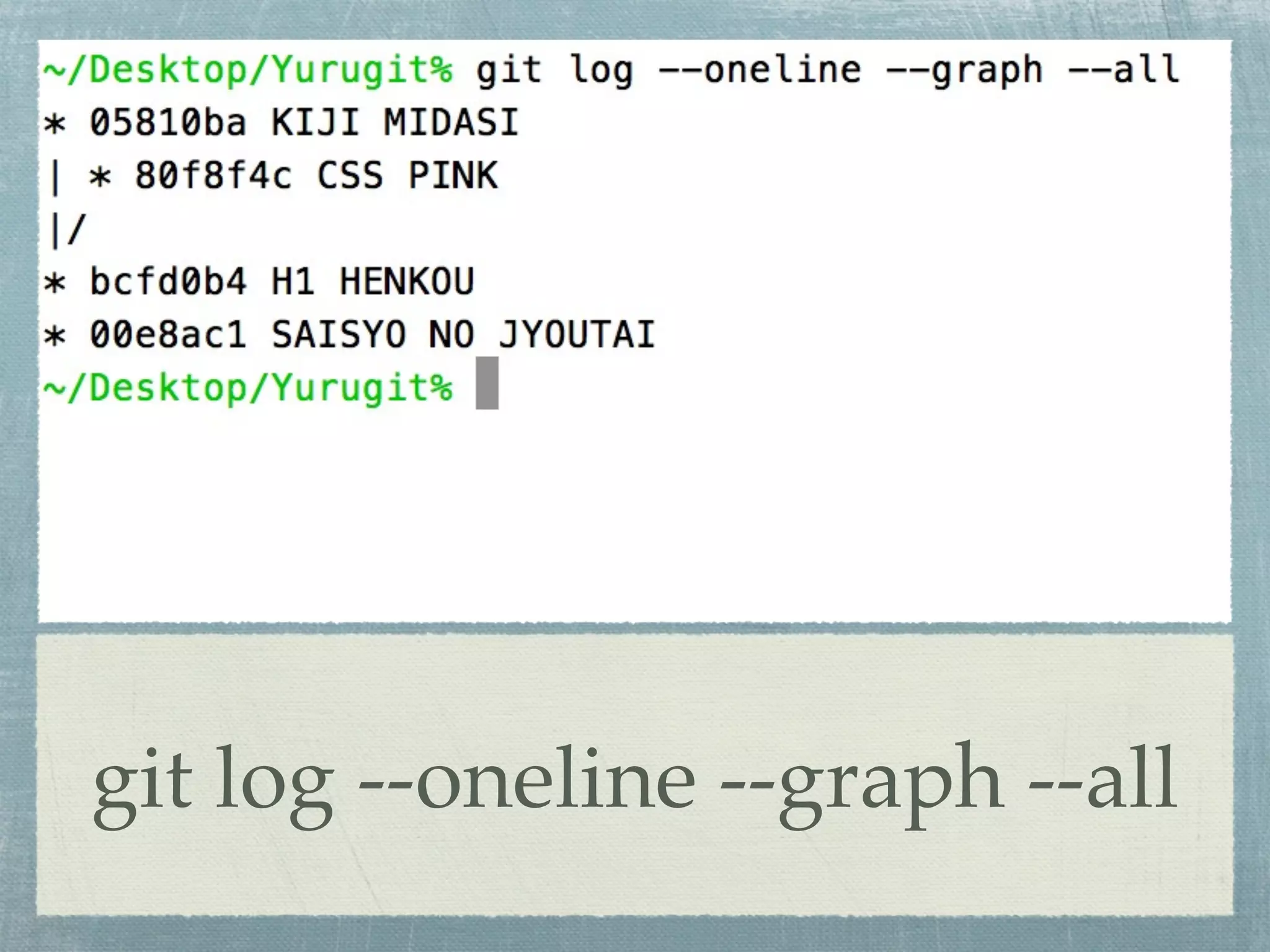 git log --oneline --graph --all
 