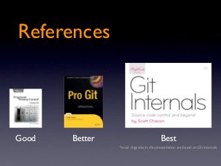 References



Good   Better                             Best
                *most diagrams in this presentation are based...