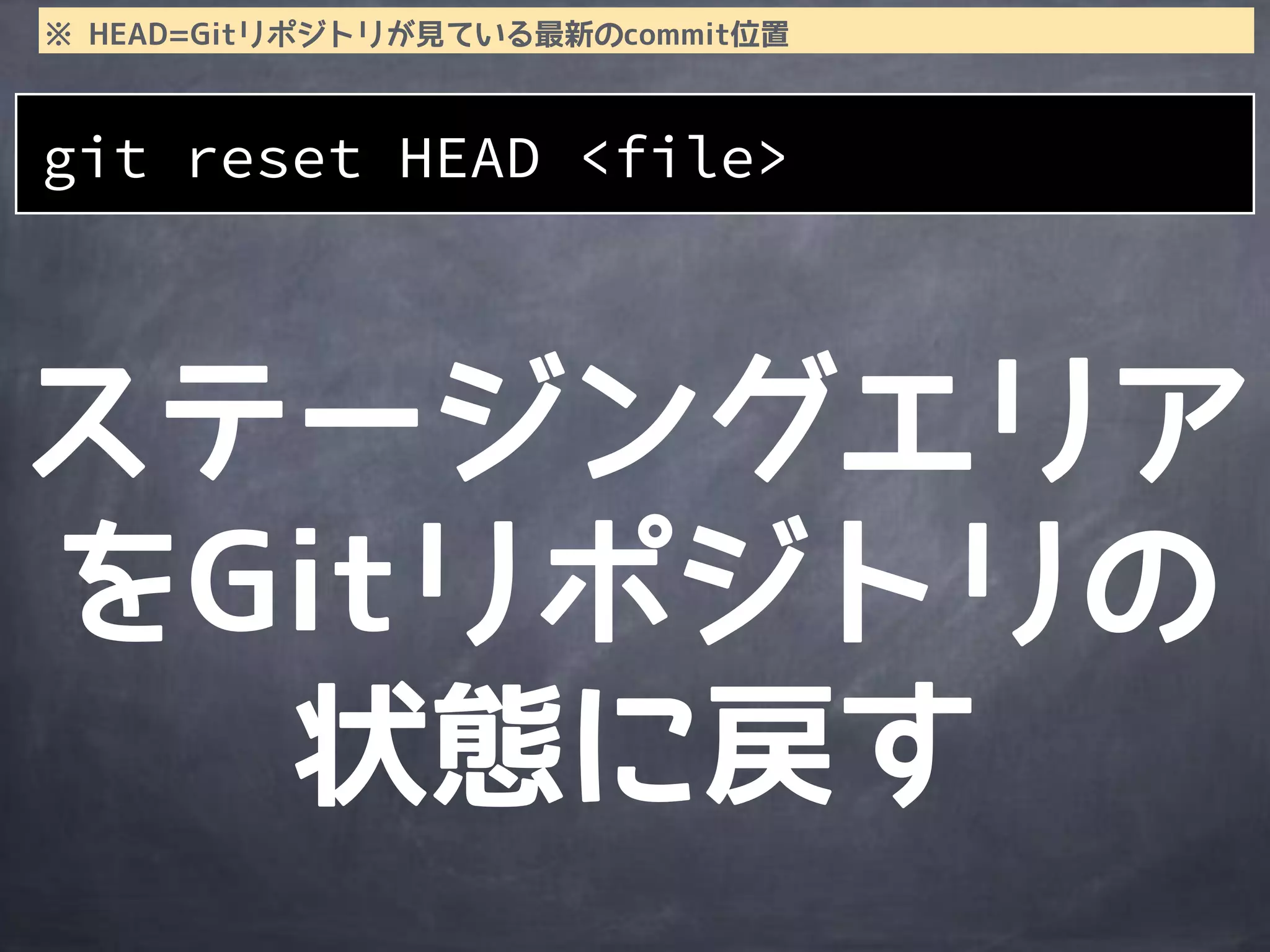 git reset HEAD <file>
 