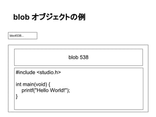 blob オブジェクトの例

bbc4538...




                             blob 538

    #include <studio.h>

    int main(void) {
       printf("Hello World!");
    }
 
