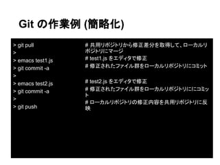 Git の作業例 (簡略化)
> git pull         # 共用リポジトリから修正差分を取得して、ローカルリ
>                  ポジトリにマージ
> emacs test1.js   # test1.js をエディタで修正
> git commit -a    # 修正されたファイル群をローカルリポジトリにコミット
>
> emacs test2.js   # test2.js をエディタで修正
> git commit -a    # 修正されたファイル群をローカルリポジトリににコミッ
                   ト
>
                   # ローカルリポジトリの修正内容を共用リポジトリに反
> git push         映
 