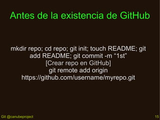 Introducción al uso Git y GitHub para trabajo colaborativo | ODP