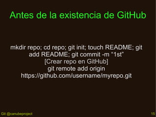 Introducción al uso Git y GitHub para trabajo colaborativo