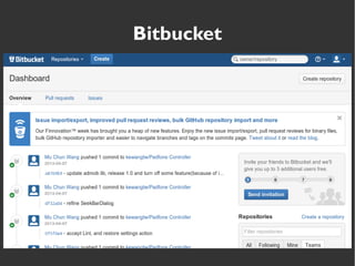 29
Bitbucket
 