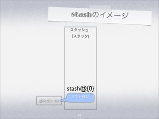 43
stash@{0}
スタッシュ
（スタック)
stashのイメージ
git stash list
リスト確認
 