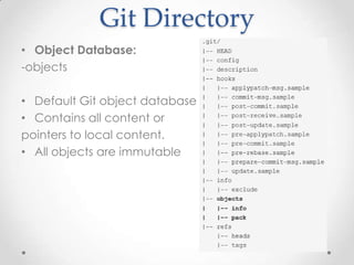 Git Directory
• Object Database:
-objects
• Default Git object database
• Contains all content or
pointers to local content.
• All objects are immutable
 