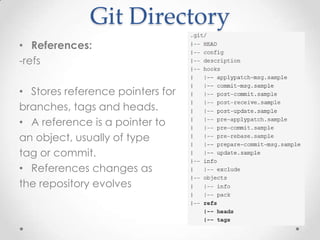 Git Directory
• References:
-refs
• Stores reference pointers for
branches, tags and heads.
• A reference is a pointer to
an object, usually of type
tag or commit.
• References changes as
the repository evolves
 