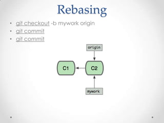 Rebasing
• git checkout -b mywork origin
• git commit
• git commit
 