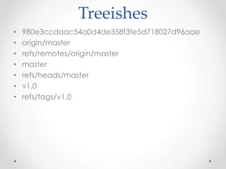 Treeishes
• 980e3ccdaac54a0d4de358f3fe5d718027d96aae
• origin/master
• refs/remotes/origin/master
• master
• refs/heads/master
• v1.0
• refs/tags/v1.0
 