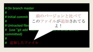 # On branch master
#
# Initial commit
#
# Untracked files:
# (use "git add <file>..." to include in what will be
committed)
#
# 追加したファイル
前のバージョンと比べて
このファイルが追加されてる
よ！
 