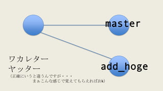 master
add_hoge
ワカレター
ヤッター
（正確にいうと違うんですが・・・
まぁこんな感じで覚えてもらえればおk）
 