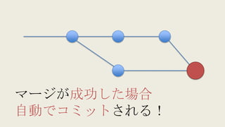 マージが成功した場合
自動でコミットされる！
 