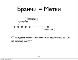 Бранчи = Метки
[ feature ]
o--o--o
/
--о--о--o--o--o----------------о
[ master ]
С каждым комитом «метка» перемещается
на новое место.

11
пятница, 18 октября 13 г.

 