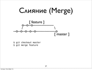 Слияние (Merge)
[ feature ]
o--o--o----------------/

--о--о--o--o--o----------------o
[ master ]
$ git checkout master
$ git merge feature

27
пятница, 18 октября 13 г.

 