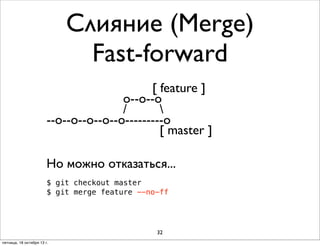Слияние (Merge)
Fast-forward
[ feature ]
o--o--o
/

--о--о--o--o--o---------o
[ master ]
Но можно отказаться...
$ git checkout master
$ git merge feature --no-ff

32
пятница, 18 октября 13 г.

 