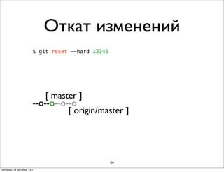 Откат изменений
$ git reset --hard 12345

[ master ]
--о--о--о--о
[ origin/master ]

54
пятница, 18 октября 13 г.

 