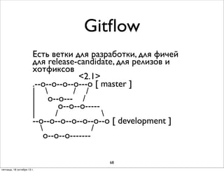 Gitﬂow
Есть ветки для разработки, для фичей
для release-candidate, для релизов и
хотфиксов
<2.1>
.--о--о--о--о---о [ master ]
| 
/ /
| о--о--- /
|
о--о--о----|
/

--о--о--о--о--о--о--о [ development ]

/
о--о--о------68
пятница, 18 октября 13 г.

 
