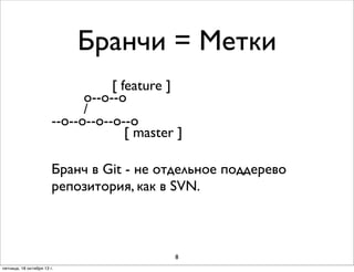 Бранчи = Метки
[ feature ]
o--o--o
/
--о--о--o--o--o
[ master ]
Бранч в Git - не отдельное поддерево
репозитория, как в SVN.

8
пятница, 18 октября 13 г.

 