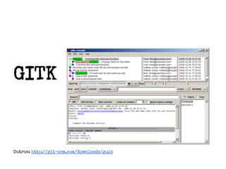 GITK

Outros: http://git-scm.com/downloads/guis

 