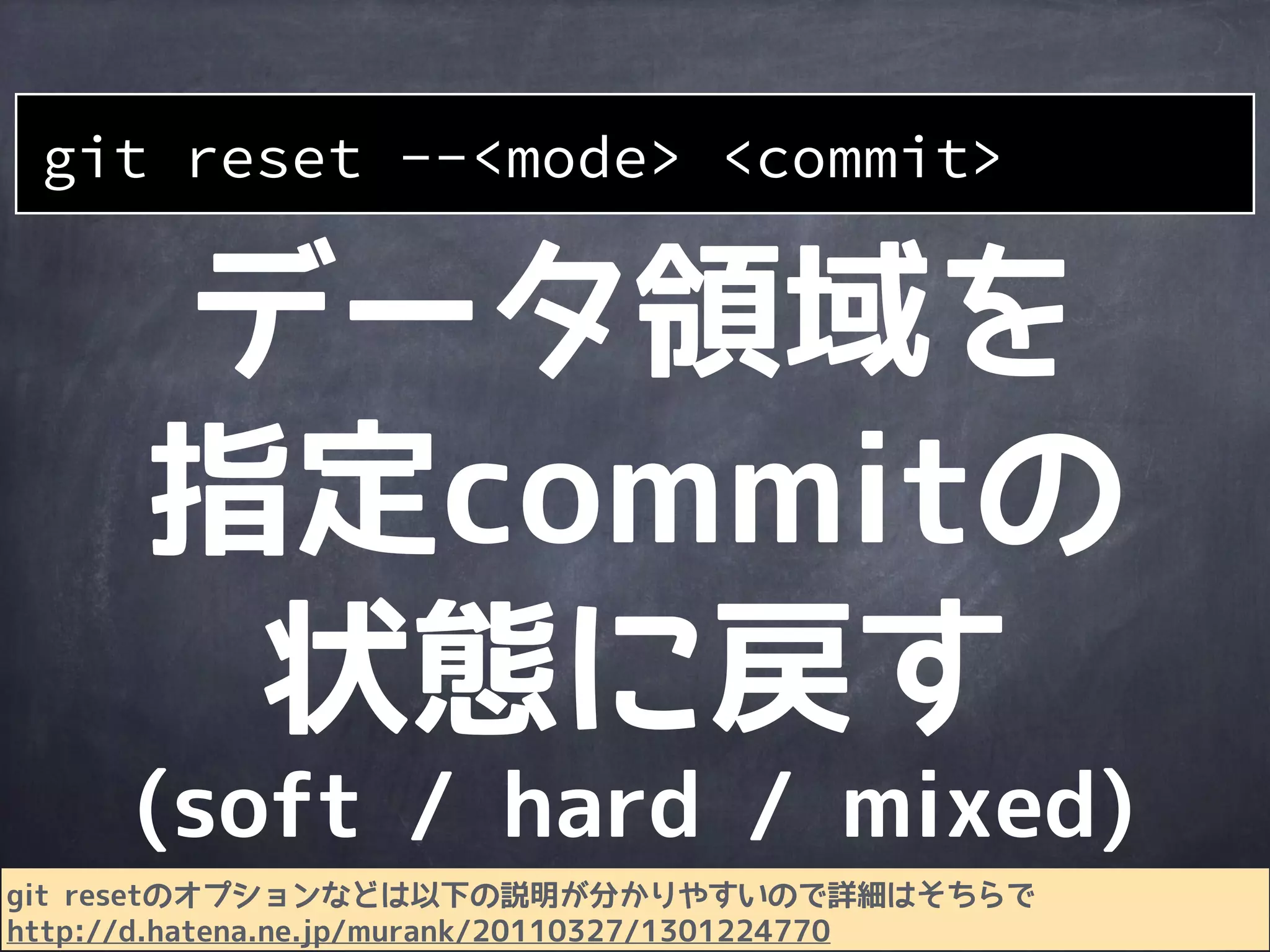 ファイルや
ディレクトリを
移動する
git mv
 