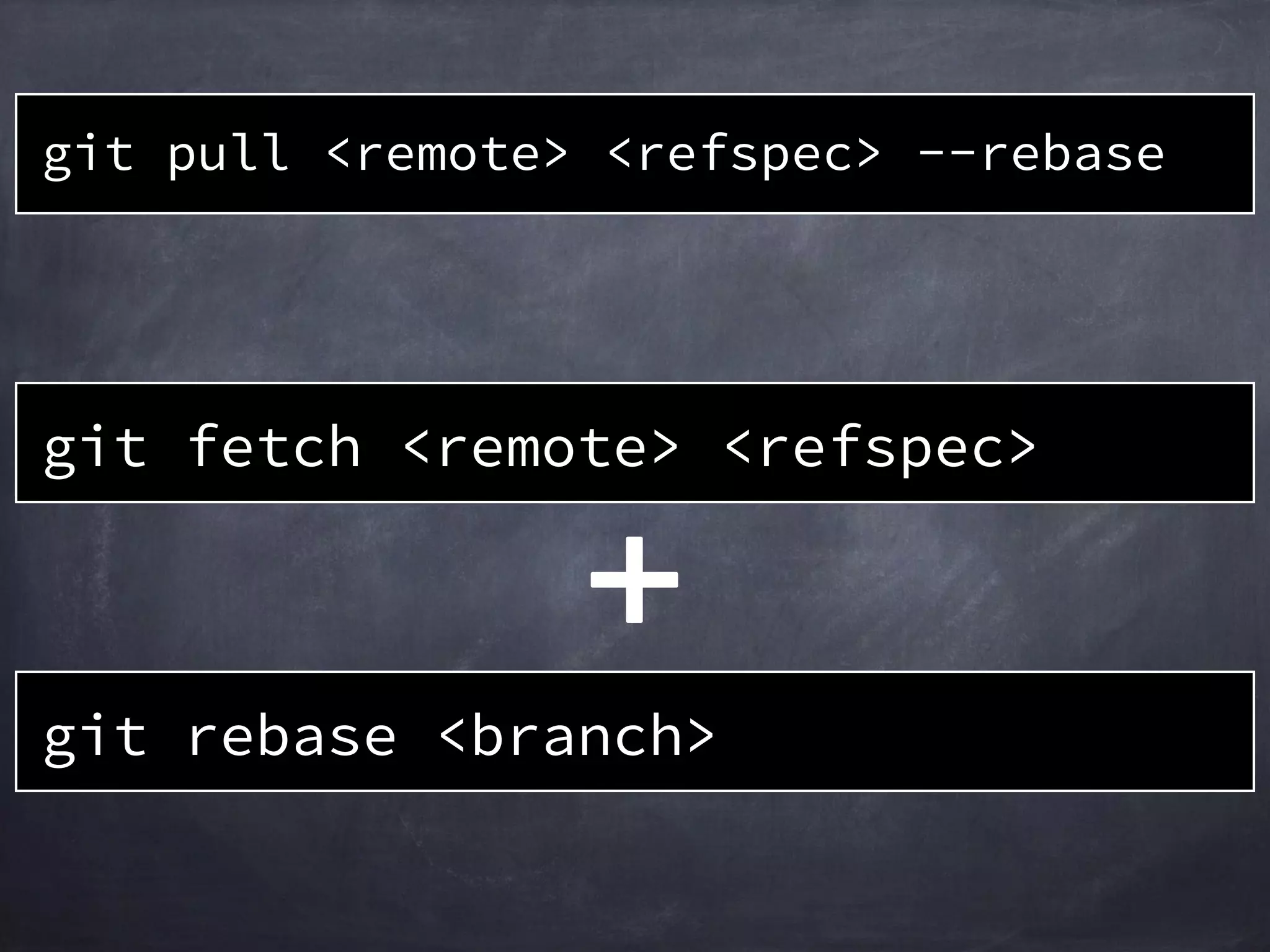 作業
ディレクトリ
ステージング
エリア
ローカルリポジトリ
リモートリポジトリ
master
A B
HEAD
origin/master
C
D
E
A B C
master
git pull origin master
file2
file3
file3file3
file2file2
リモート
ブランチ更新
merge
file1’file1
 