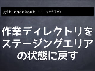 作業
ディレクトリ
ステージング
エリア
Gitディレクトリ
file2
1a401e
file1
510db8 6ccfda
file3
file1&rsquo;file1&rsquo;
file3
file1&rsquo; dir1
git reset HEAD dir1/file3
dir1 dir1
ステージする前の
状態に戻される
file3&rsquo;
 