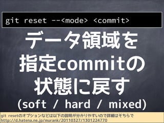 ファイルや
ディレクトリを
移動する
git mv
 
