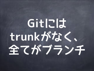 Subversionの場合
/trunk
/1.0
1.0.0
/1.1
1.0.1
1.0.2
trunkへ
マージ
END
trunk 1.0.0/1.0/trunk branch tag
 