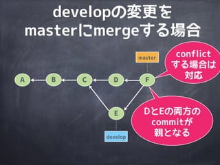 master
A B C D
E
masterで
developを
merge
develop
developの変更を
masterにmergeする場合
 