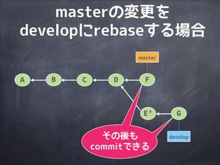 master
A B C D
E&rsquo; conflict
する場合は
対応develop
masterの変更を
developにrebaseする場合
 