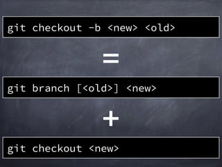 git checkout -b
<new_branch> [<start_point>]
Gitのブランチを
作成して
切り替える
 