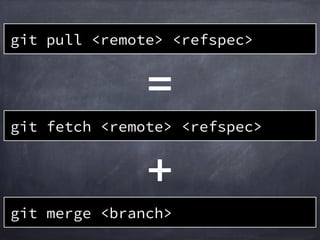 作業
ディレクトリ
ステージング
エリア
ローカルリポジトリ
リモートリポジトリ
file1&rsquo;file1&rsquo;
A B C
git fetch origin master
master
master
A B
HEAD
origin/master
C
リモート
ブランチ更新
file1&rsquo; file2file1
 