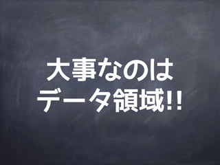 おかしくなったら
データ領域の
状態を冷静に見る
 
