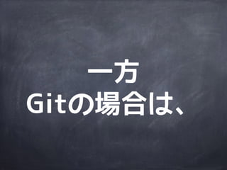 リポジトリが
肥大化する
 