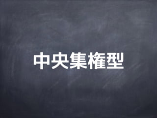 ※ 書籍「Pro Git」より
代表的な例
 