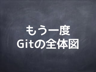 この3つを
理解出来れば
Gitは怖くない!!
http://www.flickr.com/photos/myke/2998073342/
 